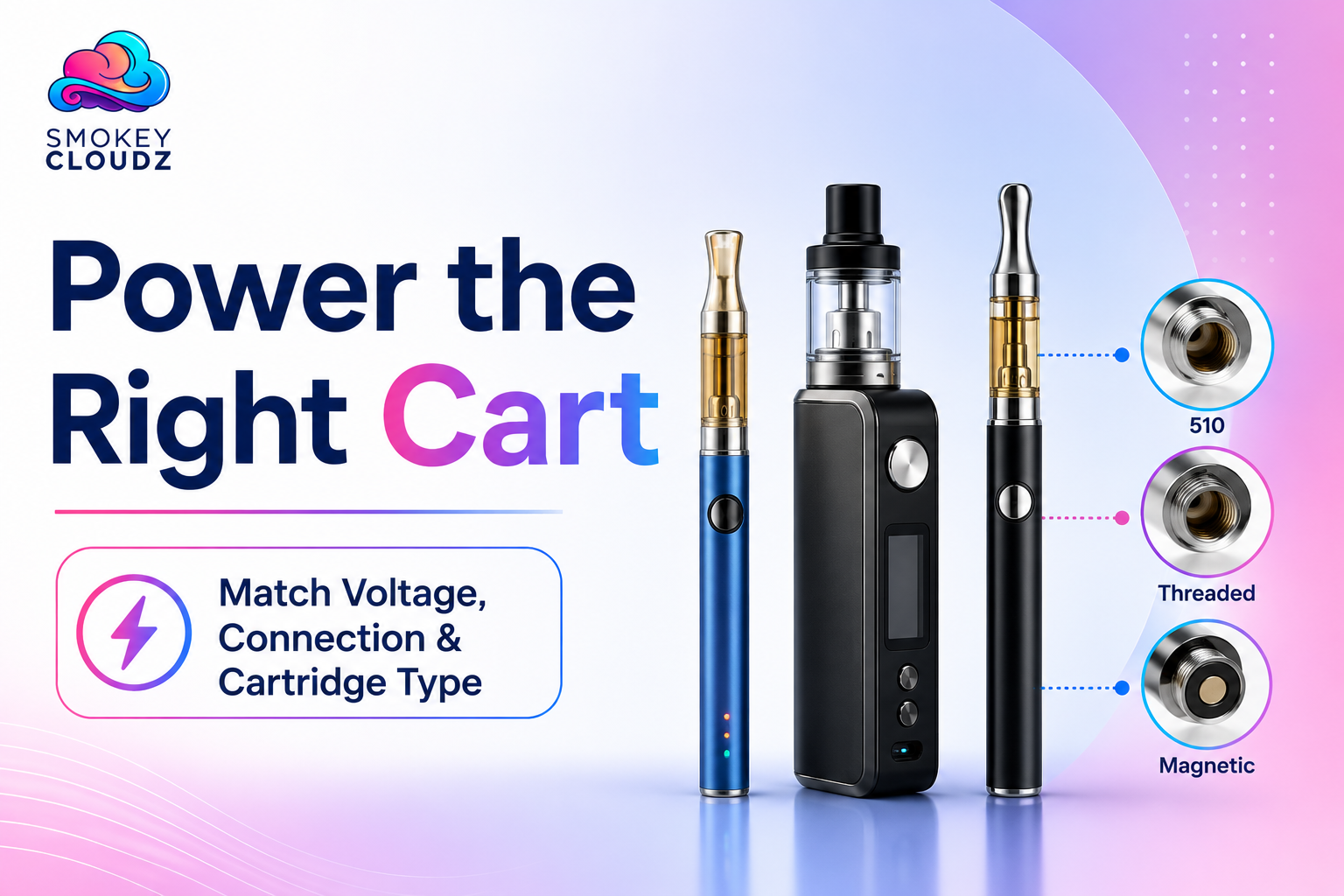 vape cart battery