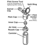 Fuel Canister