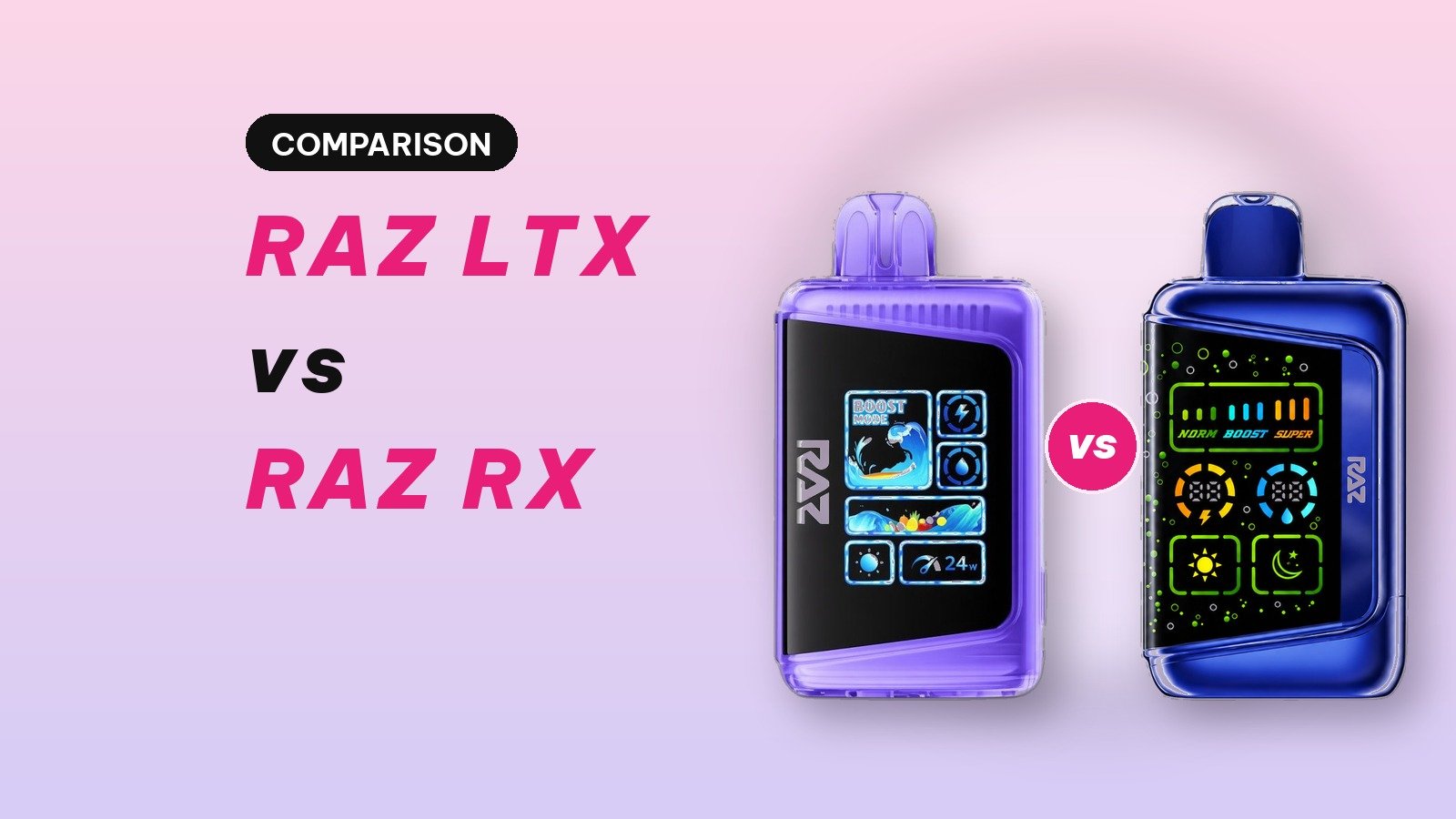 RAZ LTX vs RAZ RX